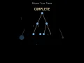 Example of Binary Tree Types in Data Structure