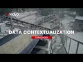 Digital Twin for Data Contextualization