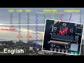 Measuring UV light with Wappsto bit and Micro bit