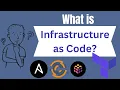 What is Infrastructure as Code Terraform Web Development DevOps Cloud-Native