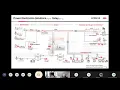 WinGrid Seminar Systematic Approach to Harmonic Stability Assessment - Part 1 by Mats Larsson