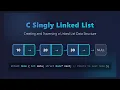 C Programming Singly Linked Lists for Beginners Data Structures