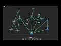 Visualizing module dependency graph of an elm project with Kite