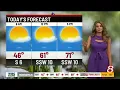 Monday morning forecast with Stephanie Mead