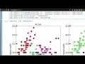 Part 11 - Unsupervised Learning