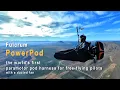 Lagu Fulcrum PowerPod is the world's first paramotor pod harness with a ducted fan only 0.5 m in diameter