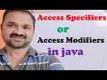 Access Specifiers Access Modifiers In Java Programming public private protected default