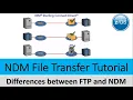 NDM File Transfer Tutorial in Mainframe Differences between FTP and NDM
