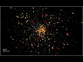 Python gravity simulation