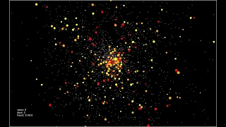 Python gravity simulation