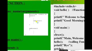 Module - 4 User Defined Functions Part