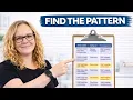How to Collect ABC Data Example