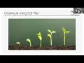 Coffee Quality Creating Using a Continuous Quality Improvement CQI Plan