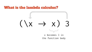 Intro to Lambda Calculus Syntax evaluation terminology compared to Haskell Python JavaScript