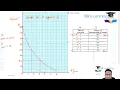 CSEC Physics - June 2022 Solutions Terry David