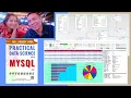 FULL SOURCE CODE PRACTICAL DATA SCIENCE WITH MYSQL AND PYTHON GUI