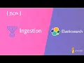 Elasticsearch JSON Data Ingestion