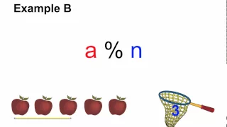 Understanding Modulo in Python