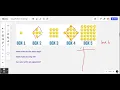 Visual Pattern Challenge 177 - what s going on with these numbers