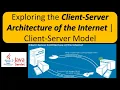 Exploring the Client-Server Architecture of the Internet Client-Server Model Servlets