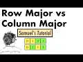 Row-major order vs column-major order Samuel s tutorial