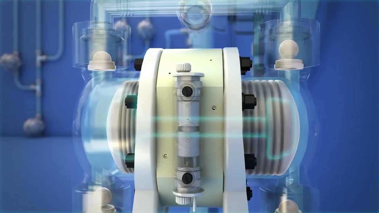 FURON Pumps Technical 3D animation