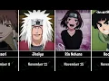 Download Lagu Birthday of Naruto/Boruto Characters