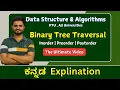 Binary tree traversal Data Structures Algorithm VTU All universities