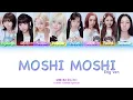 UNIS(ユヌス)「もしもし♡」(英語バージョン)(カラーコード歌詞)