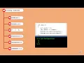 Java Grundlagen 5 Operatoren Teil 1