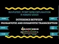 8 Differences between Prokaryotic and Eukaryotic Transcription