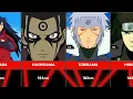 How tall are Naruto characters