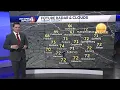 Rainy start to the week followed by sunny skies and warmer days