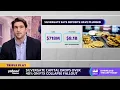 Silvergate Capital stock tanks 42 as FTX collapse ripples through crypto