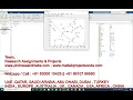 Travelling Salesman Problem using Ant colony Optimization MATLAB TSP ACO ANT COLONY
