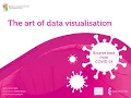 The Art of Data Visualisation