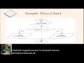 Flow Chart and Raptor