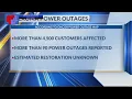 Oncor Power Outages in Texoma