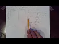 Lambda Calculus overview