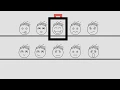 MED Multimodal Emotion Detection