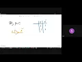 Embedded Systems Course IEEE-azhar Interfacing Session 03 Bit Manipulation