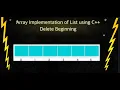 Delete beginning in list Array Implementation of List using C Data Structures using C