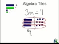 Solving Equations using Algebra Tiles