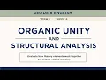 Grade 8 English Term 1 Week 8 Organic Unity and Structural Analysis MATATAG Curriculum