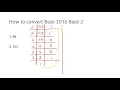 How to convert decimal number to binary number or convert base 10 into base 2 number