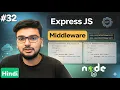 Express js Middleware Explained Simply Complete Guide for Beginners Auth Validation Logging