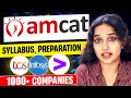 All about AMCAT test Syllabus Preparation Companies Packages
