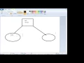 Selenium WebDriver Tutorial Day 3