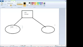 Selenium WebDriver Tutorial Day 3