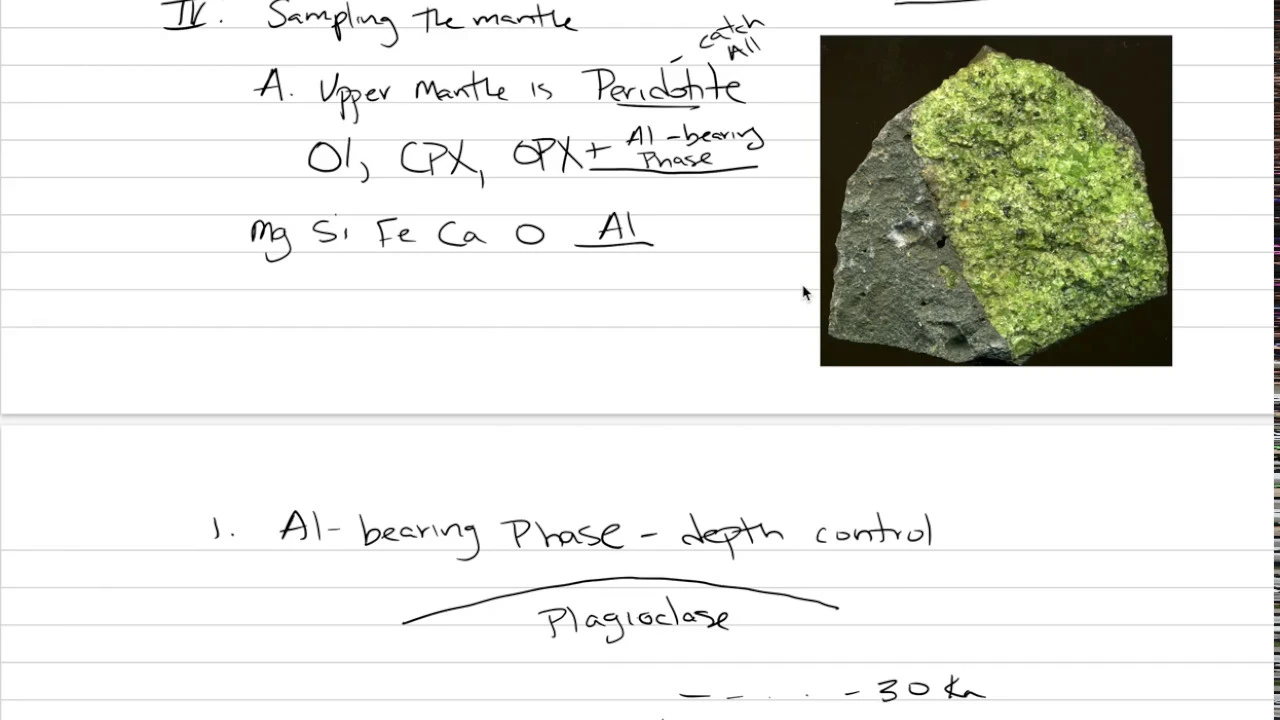 Petrology: Mantle 3